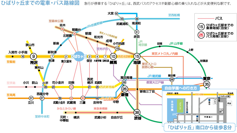 ひばりヶ丘駅までの電車・バス路線図