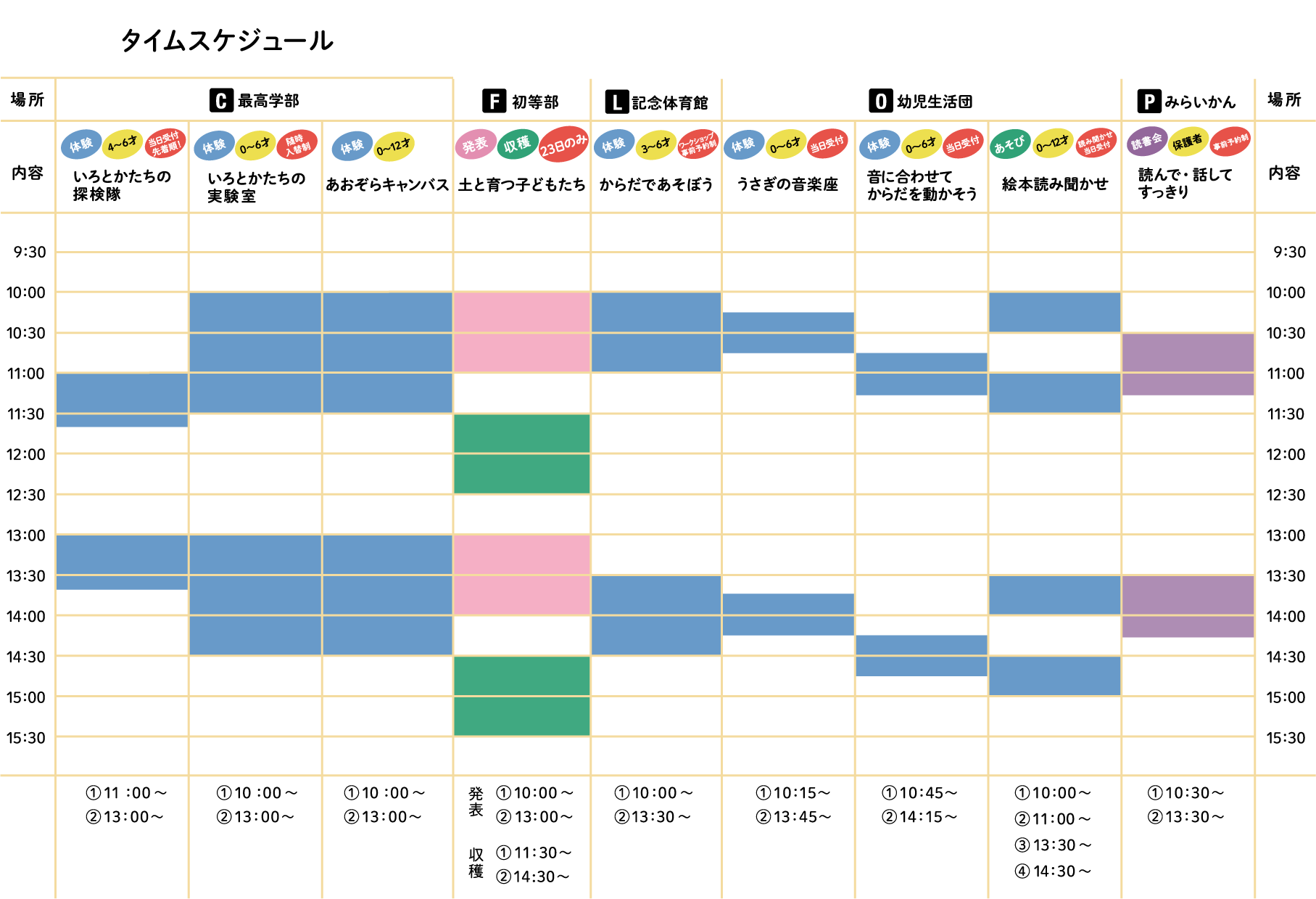 タイムスケジュール