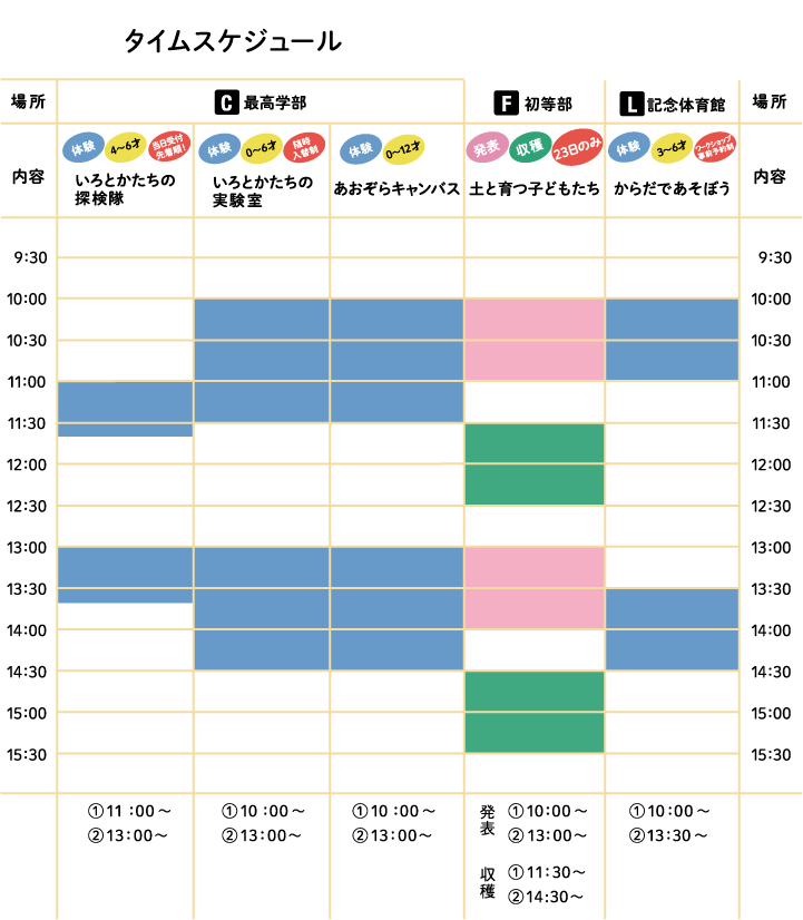 タイムスケジュール