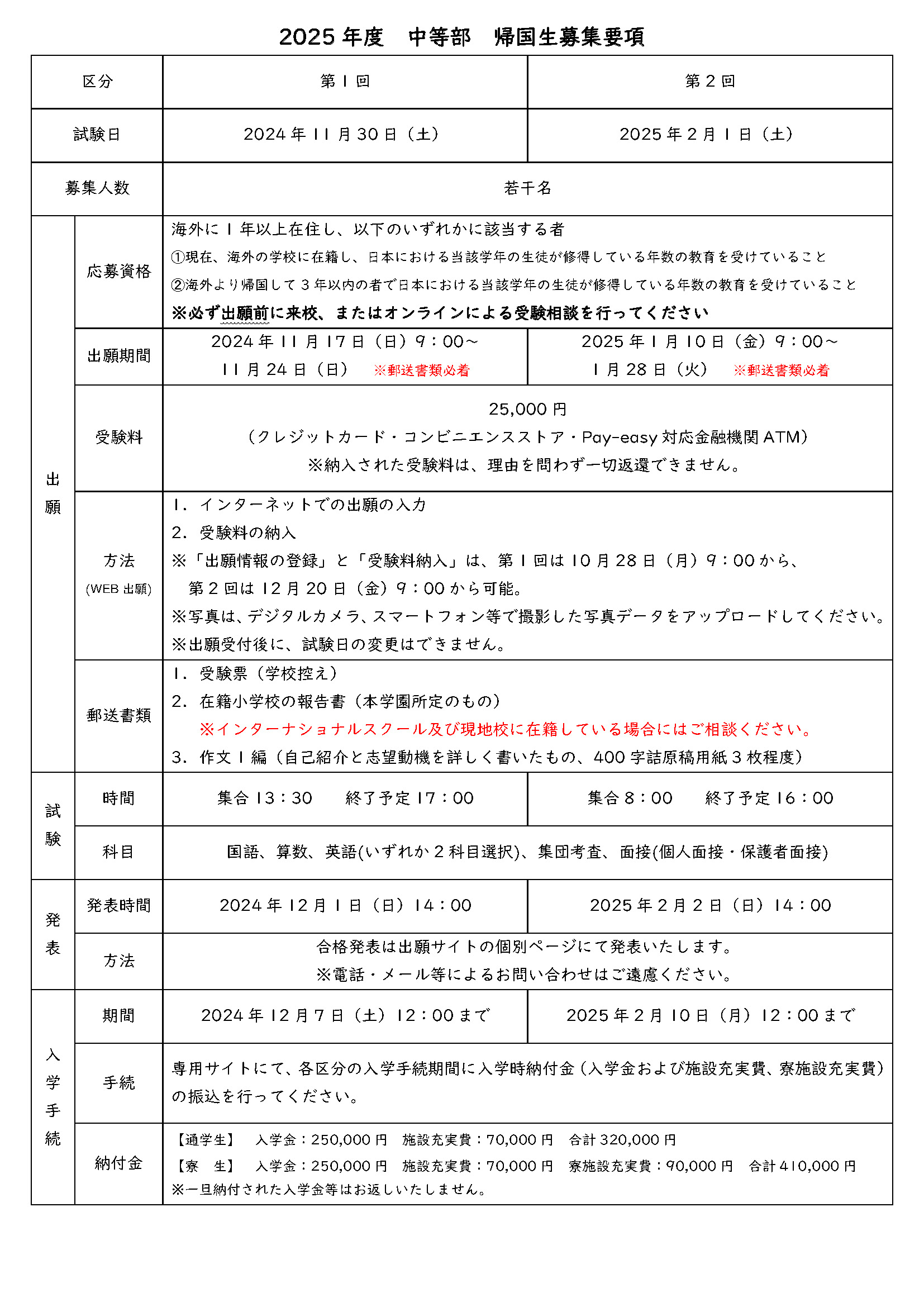 2023年度　中等科　帰国生入試要項