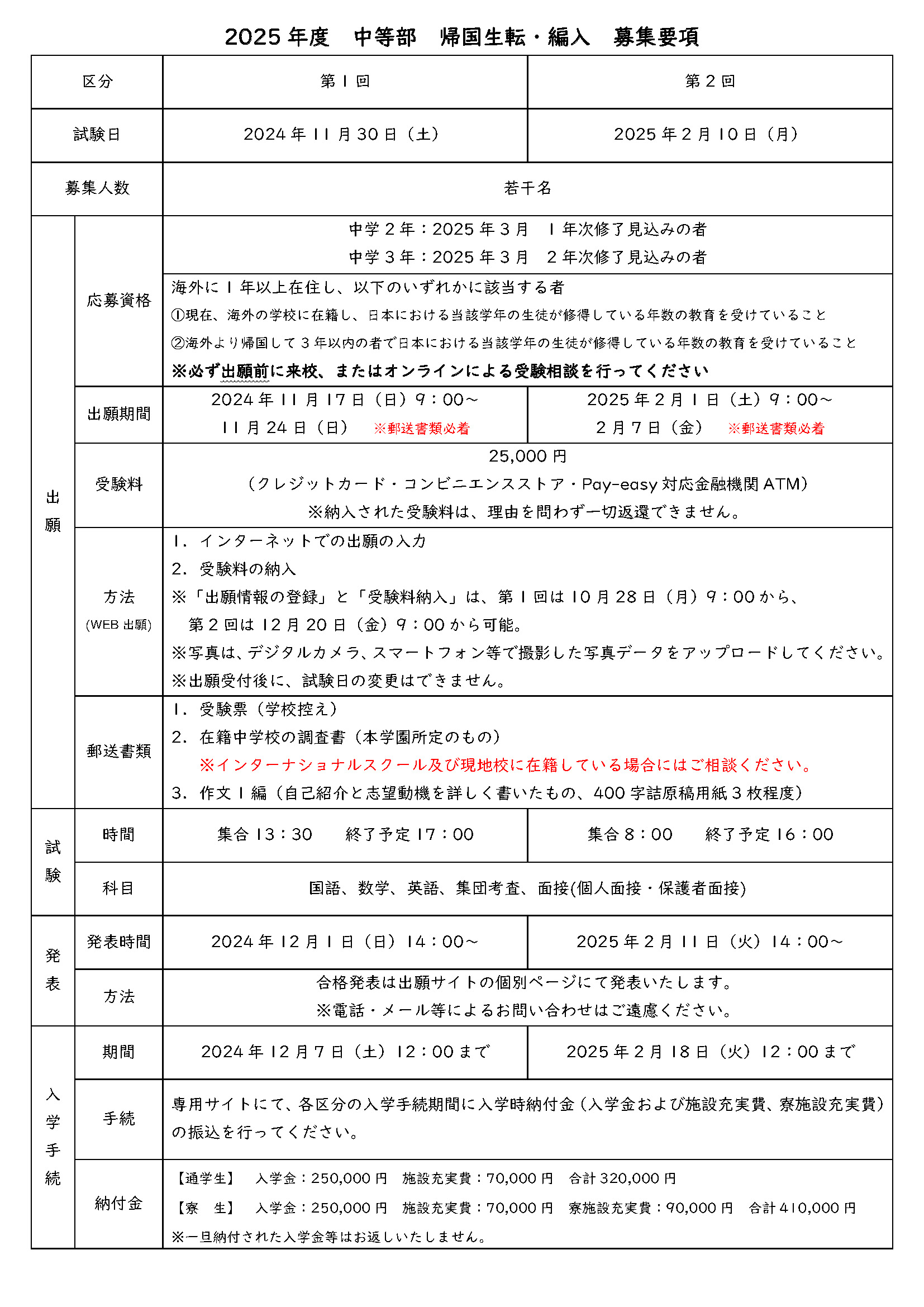 2023年度　中等科　帰国生転編入試要項